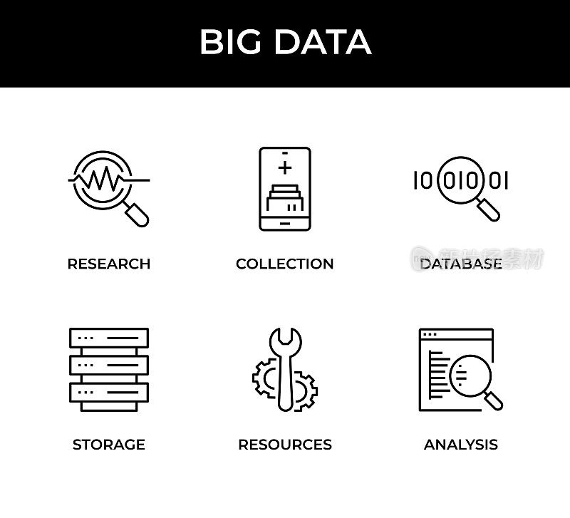 大数据图标集。研究，收集，数据库，存储，资源，分析图标