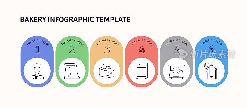 面包房相关矢量信息图横幅设计概念。全局多球体准备使用的模板。网页横幅,网站标题,杂志,移动应用程序等。现代设计。