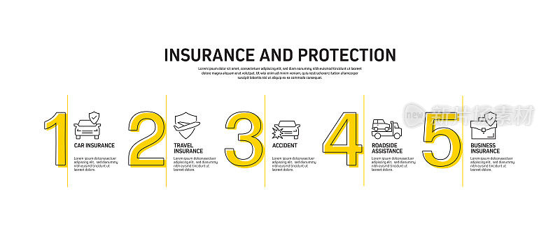 保险和保护相关流程信息图模板。过程时间图。使用线性图标的工作流布局