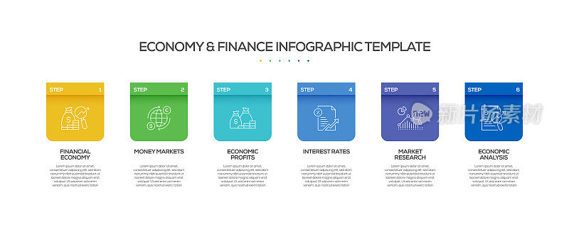 经济和金融相关流程信息图表模板。过程时间图。带有线性图标的工作流布局