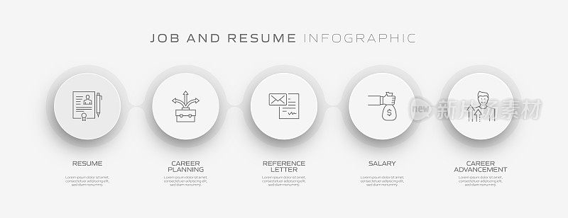 工作和简历相关流程信息图模板。过程时间图。工作流布局与线性图标