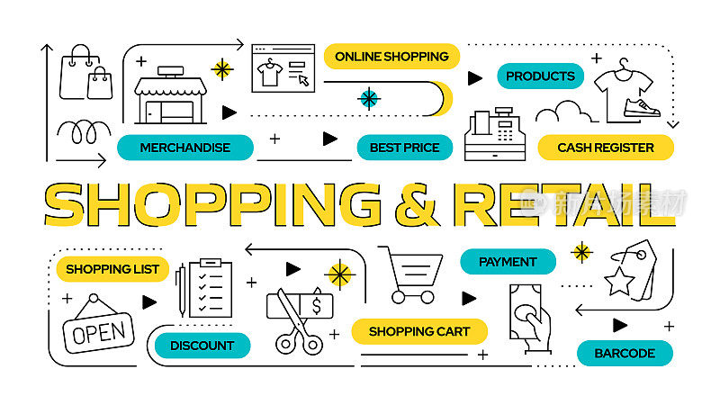 购物和零售相关的矢量横幅设计概念，与图标的现代线条风格