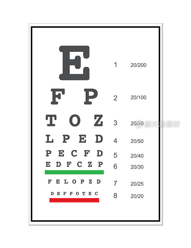医生的视力检查表在平坦的颜色上透明的背景