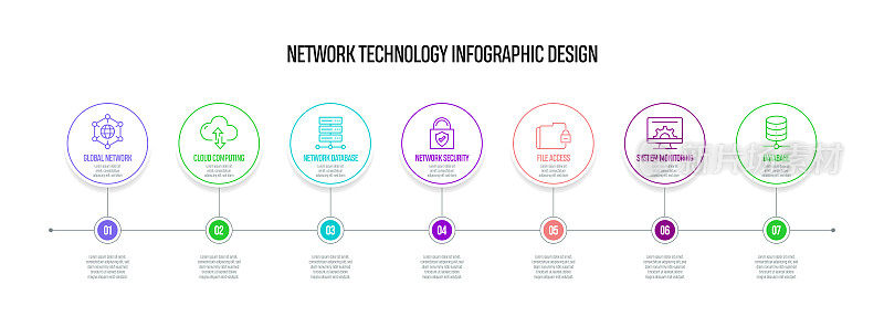 网络技术概念矢量线信息图形设计与图标。7选项或步骤的介绍，横幅，工作流程布局，流程图等。