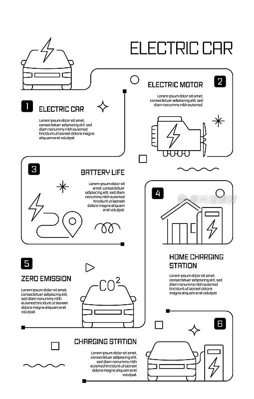 电动汽车相关矢量横幅设计概念，现代线条风格与图标
