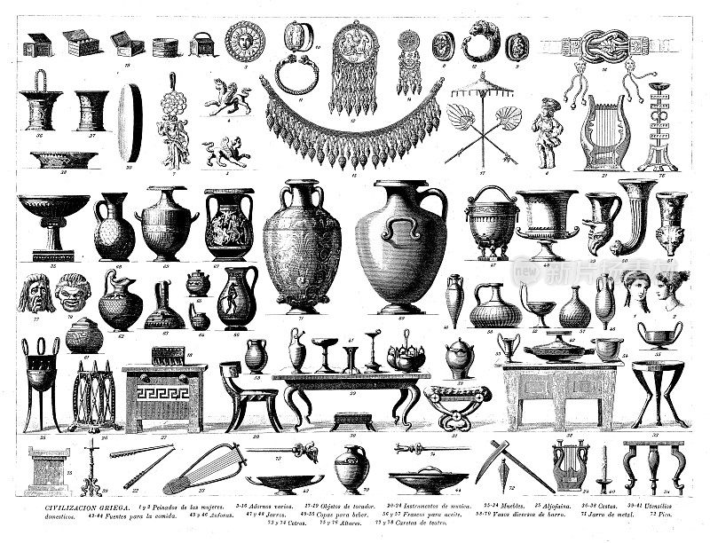 古董雕刻收藏，文明:希腊人