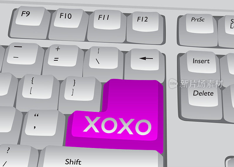 带有XOXO键的电脑键盘，缩写，拥抱和亲吻，表达爱意的非正式用语。特写的电子计算机设备部分，键盘。