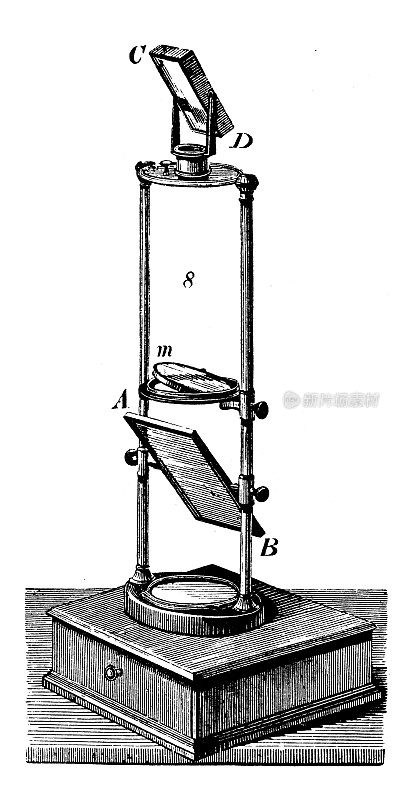 古董插图，物理原理和实验，光学:偏光镜
