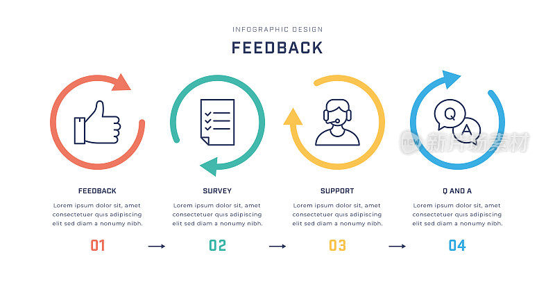 反馈多色信息图模板与线图标