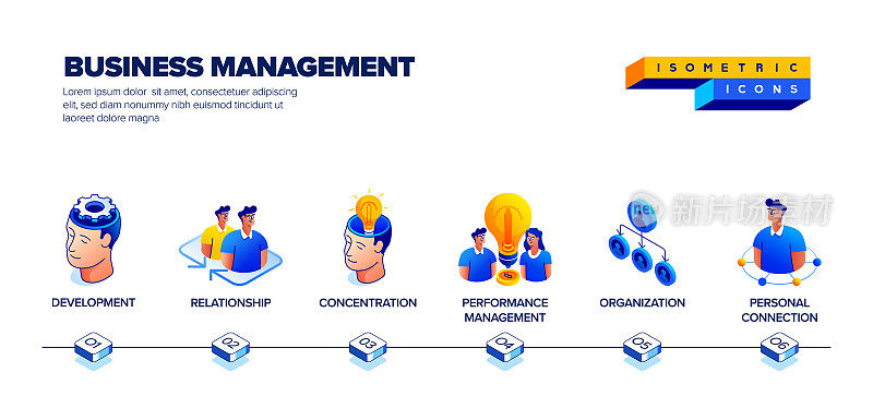 矢量插图的业务管理等距图标和三维横幅设计。协议、团队合作、合作、会议、成功、解决方案。