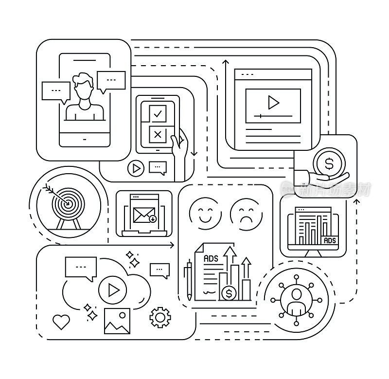 入站营销线图标集和横幅设计。反馈、市场营销、销售、广告、社交媒体营销、