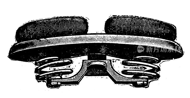 1897年的运动和消遣:自行车、克里斯蒂马鞍、螺旋弹簧