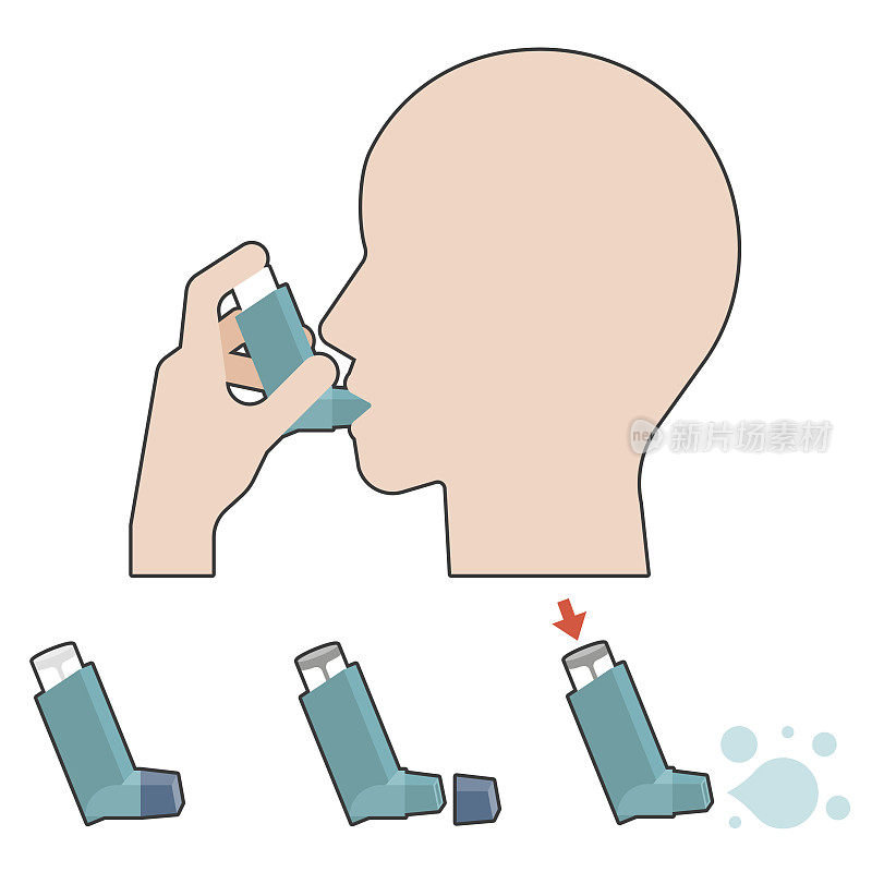 患者使用吸入器进行哮喘信息说明