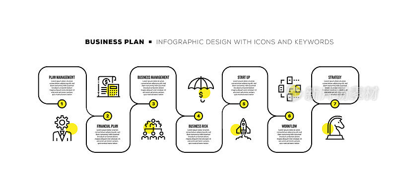 信息图表设计模板与商业计划的关键字和图标
