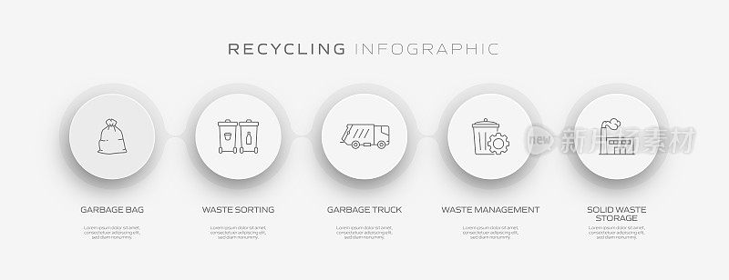 回收和零浪费信息图模板，元素和图标。简单的矢量信息图设计