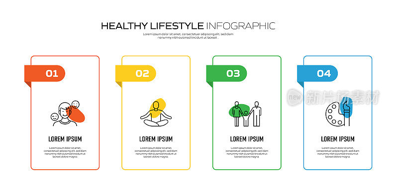 健康生活方式相关过程信息图表模板。过程时间图。使用线性图标的工作流布局