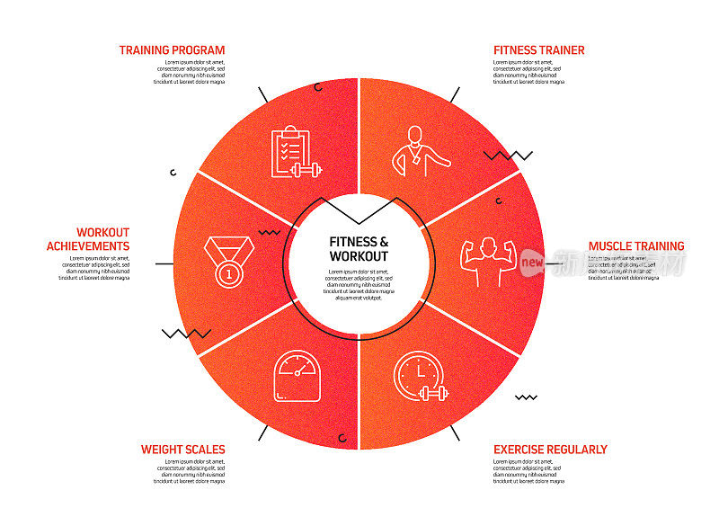 健身和锻炼相关过程信息图表模板。过程时间表图。线性图标的工作流布局