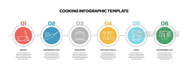 烹饪信息模板。线条图标设计与数字5选项或步骤。工作流布局、图表、年度报告、网页设计等信息图设计。