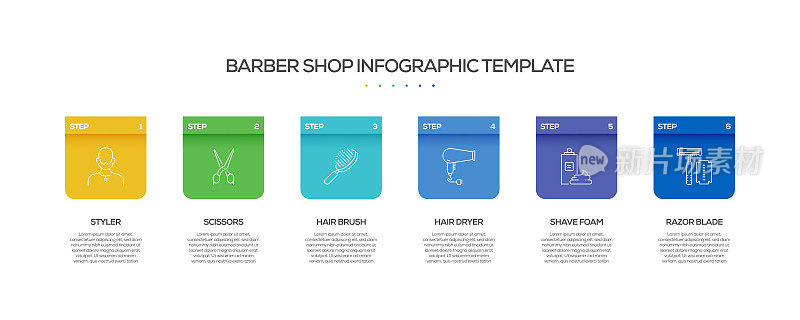 理发店相关流程信息图表模板。过程时间图。带有线性图标的工作流布局