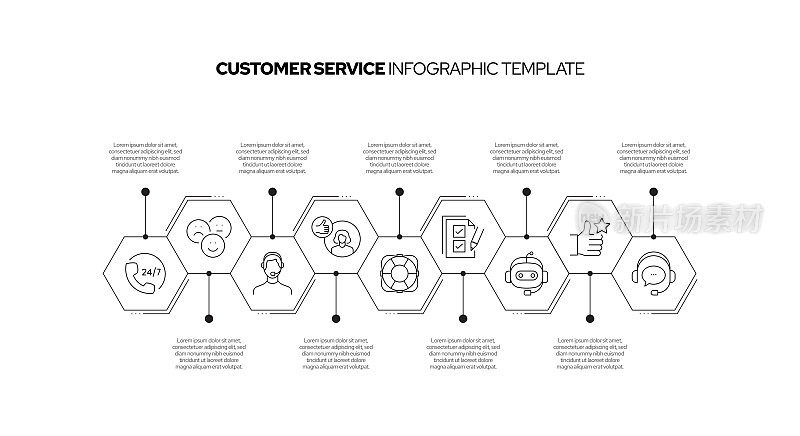 客户服务概念矢量线信息图形设计图标。9选项或步骤的介绍，横幅，工作流程布局，流程图等。