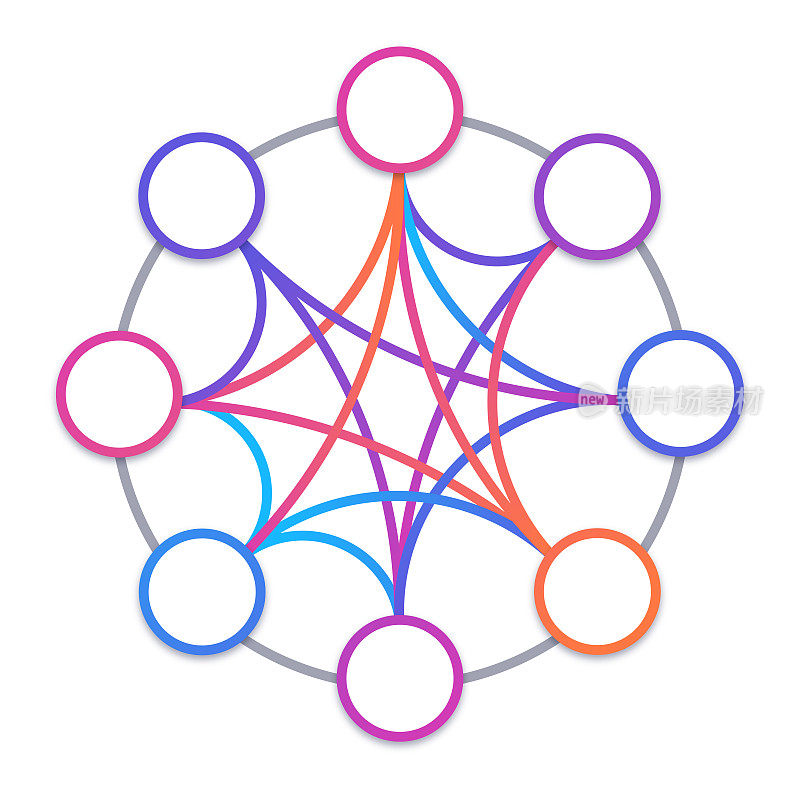 圆形网络信息图圆形设计元素