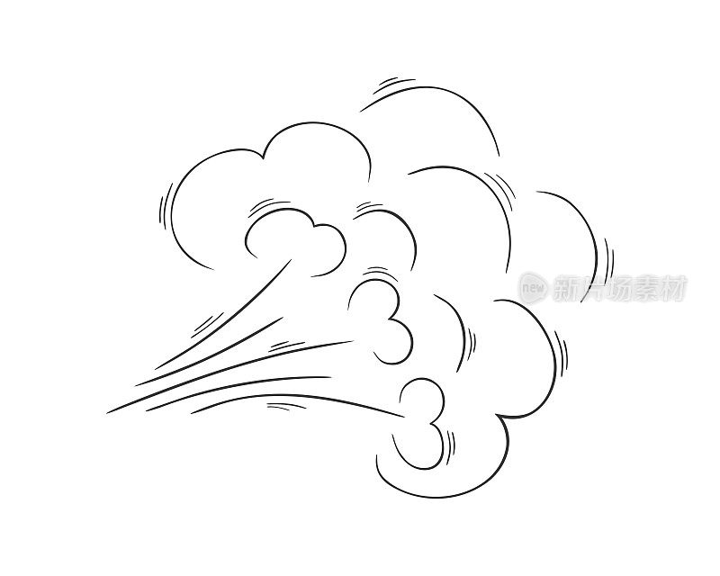 涂鸦气流或风吹效果图标。漩涡、阵风、烟雾、灰尘在卡通手绘风格隔离在白色背景上。矢量轮廓图