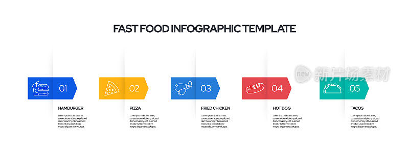 快餐信息图表模板。线条图标设计与数字5选项或步骤。工作流布局、图表、年度报告、网页设计等信息图表设计。