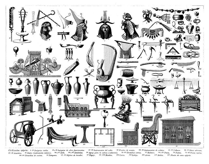古董雕刻收藏，文明:埃及人