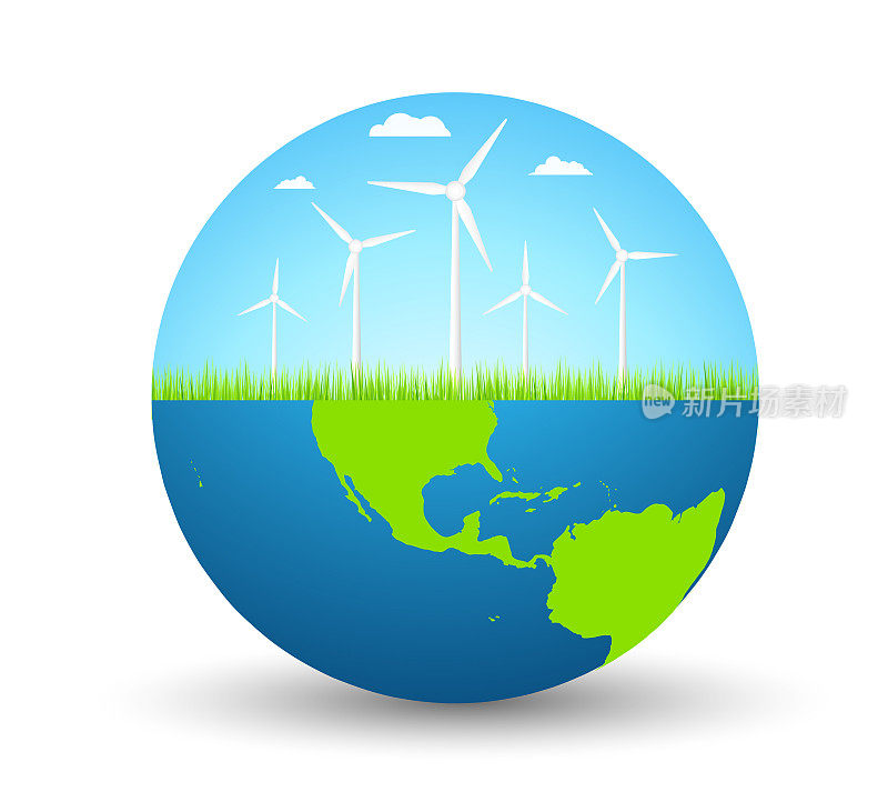 全球风力涡轮机