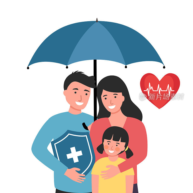 家庭保险的保护伞是关于照顾、安全、保障和保护的。人寿或健康保险的概念。