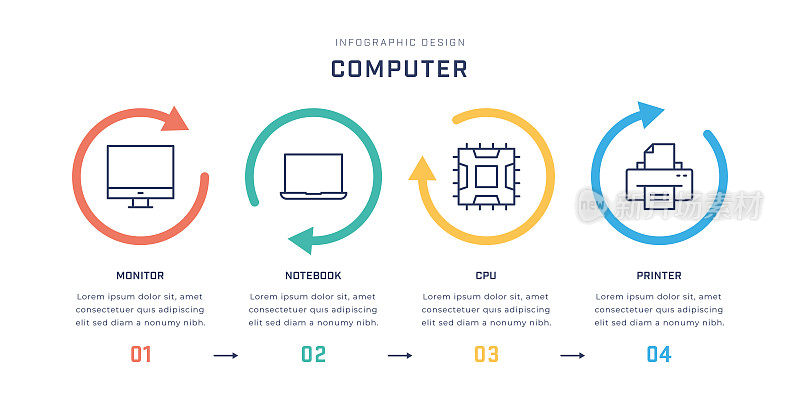 计算机多色信息图形模板与线图标