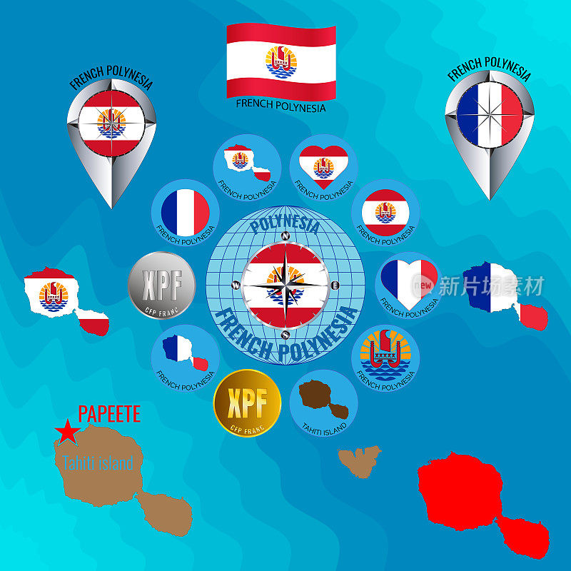 一套矢量插图的旗帜，等高线地图，钱，法属波利尼西亚的图标。法属波利尼西亚是一个海外社区，也是法国的一个组成国家。旅行的概念。