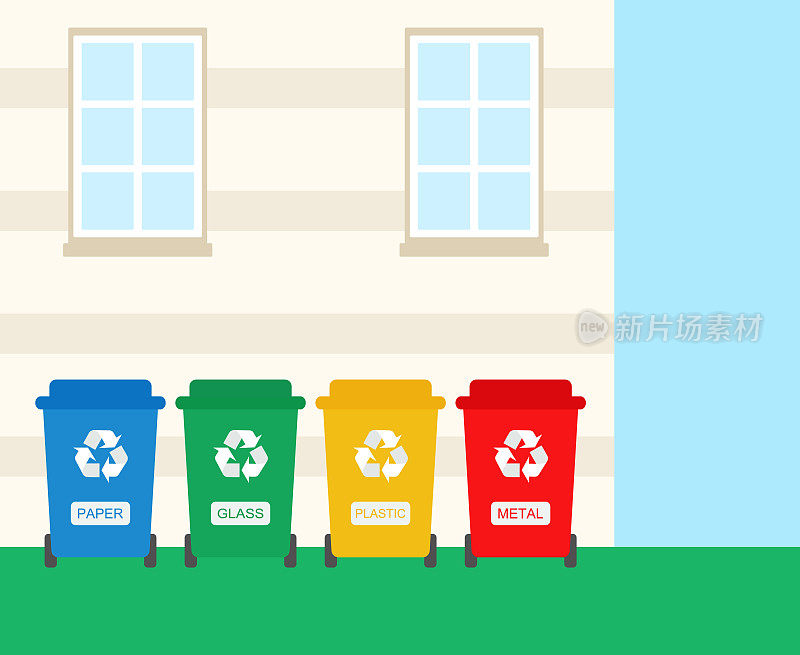 废物管理及循环再造概念及不同类型的花园回收箱