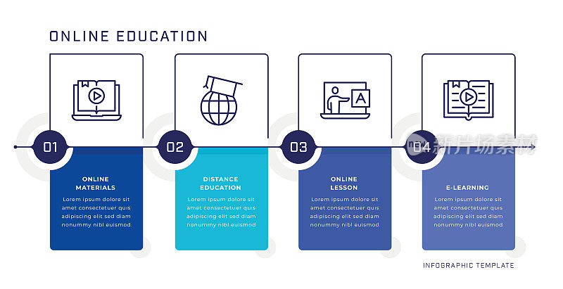 在线教育信息图表设计模板