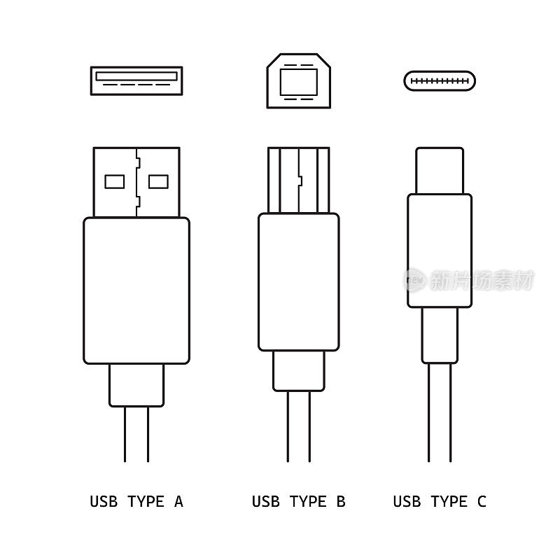 USB电缆连接器-矢量图标集。A型、B型、c型。男性和女性。白底隔离