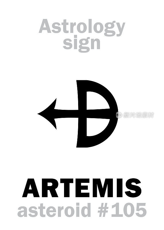 星相字母表:ARTEMIS，编号105的小行星。象形文字符号(单符号)。