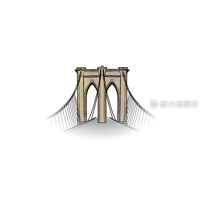 纽约城市的迹象。纽约旅行图标。美国具有里程碑意义的布鲁克林