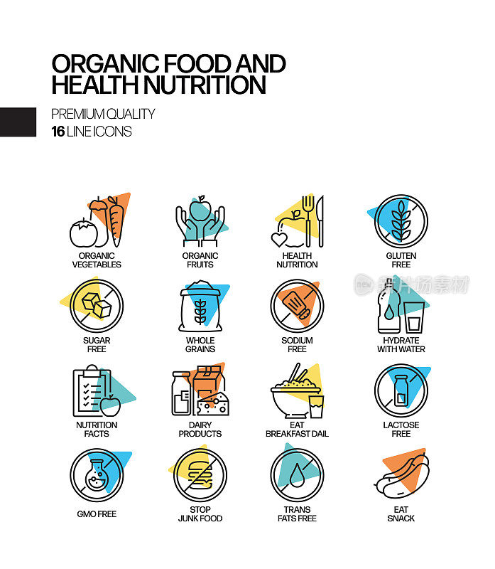 有机食品和健康营养相关的聚光灯矢量线图标的简单设置。大纲符号集合