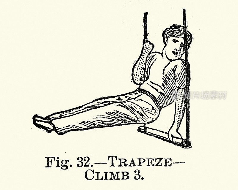 体操，空中飞人，攀爬3，维多利亚运动19世纪