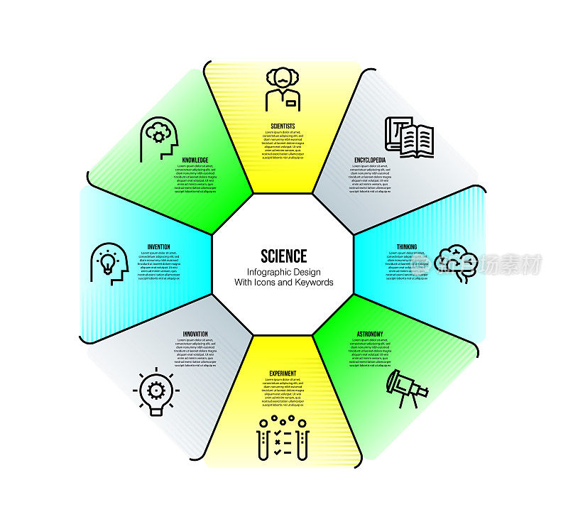 信息图表设计模板与科学关键词和图标