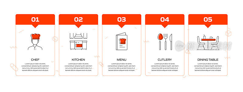 餐厅，食品和饮料相关的过程信息图表模板。过程时间图。使用线性图标的工作流布局