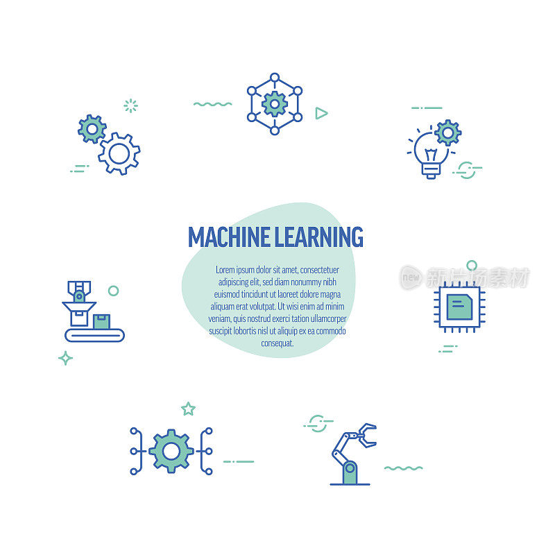机器学习和技术相关的线条图标。现代线条风格设计元素。