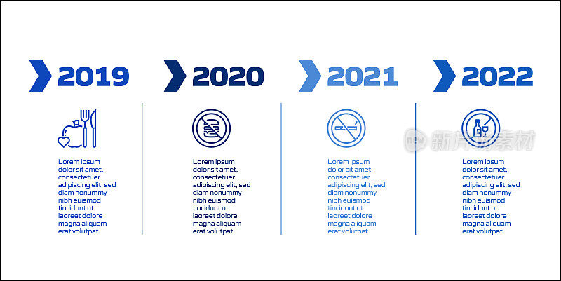 健康生活方式相关过程信息图表模板。过程时间图。使用线性图标的工作流布局