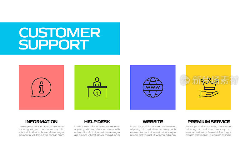 客户支持相关的线条图标，矢量符号插图。