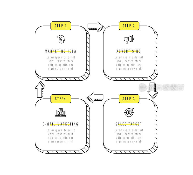 信息图表设计模板。营销理念，广告，电子邮件营销，销售目标图标与4个选项或步骤。