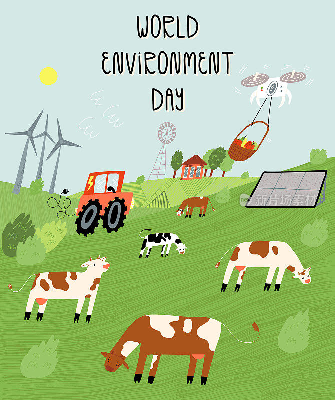 世界环境日设计。农田里有奶牛、风车、电动联合收割机、太阳能电池板，还有遥控四轴飞行器运送蔬菜和水果。卡通风格矢量插图。