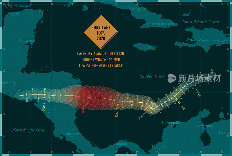 Iota飓风2020轨道加勒比海信息图