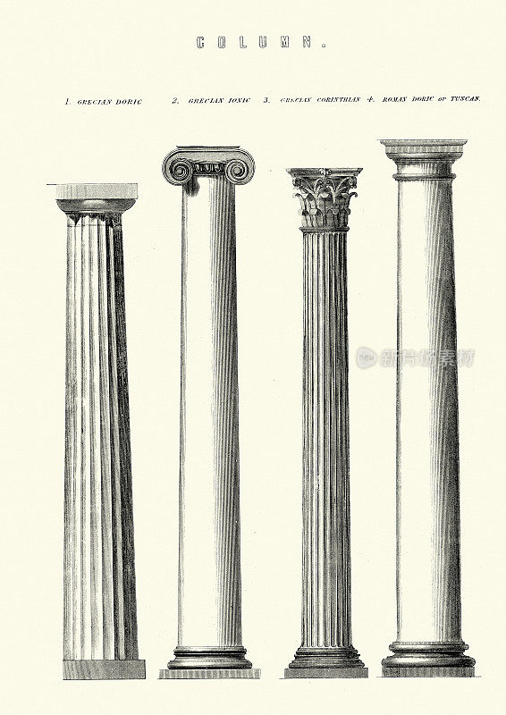 古典建筑-圆柱