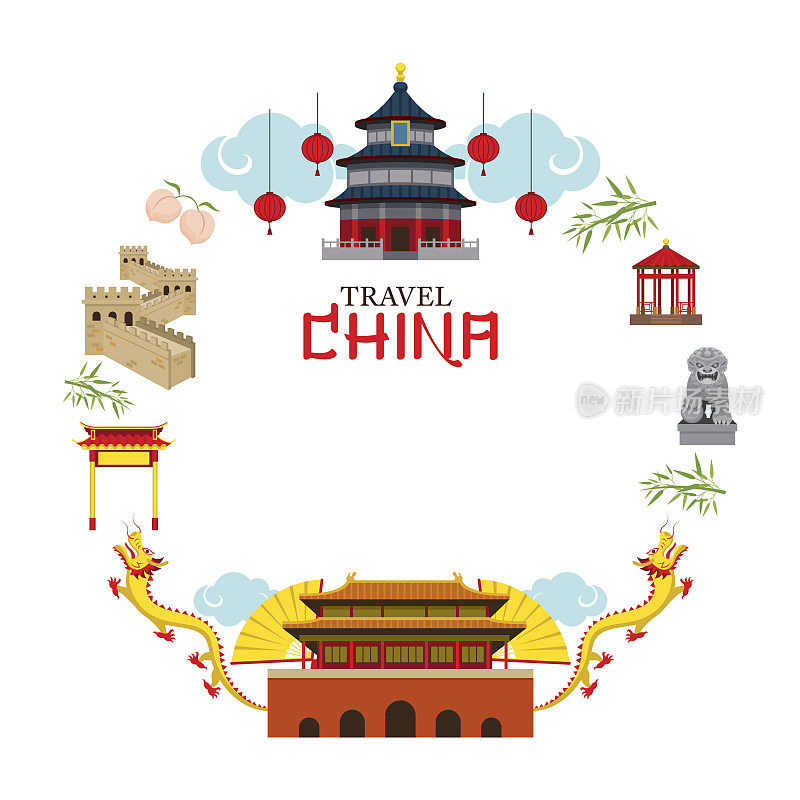 中国旅游框架