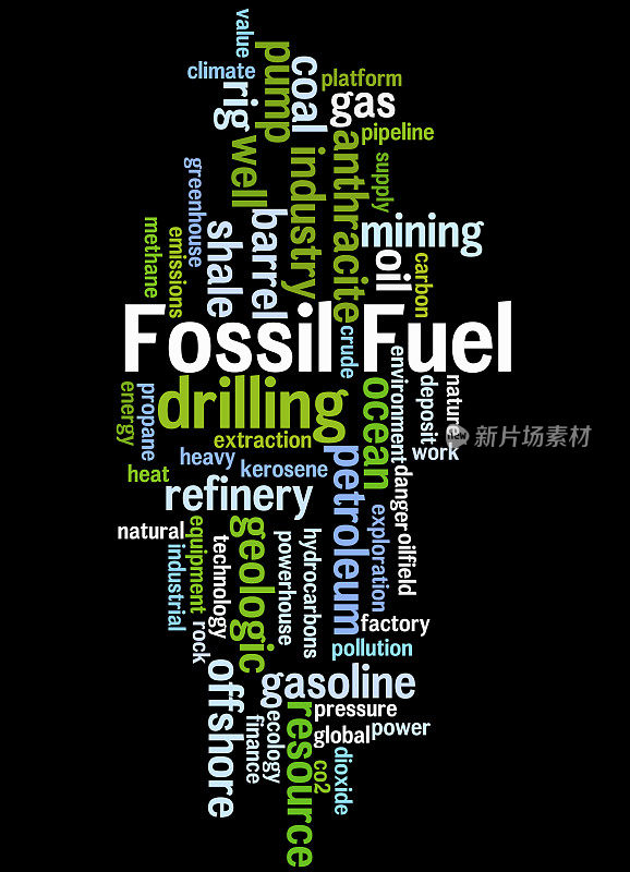 化石燃料，词云概念5